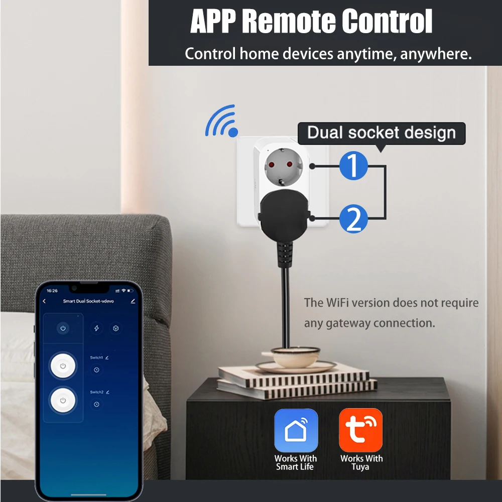 BORUIDAPLS WLAN-Smart-Steckdos – Timer Dual Outlet Bewertung und Preis